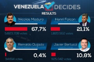 venezuela_presidentielle
