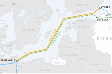 nordstream2