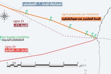ligne_bouee_hochstein