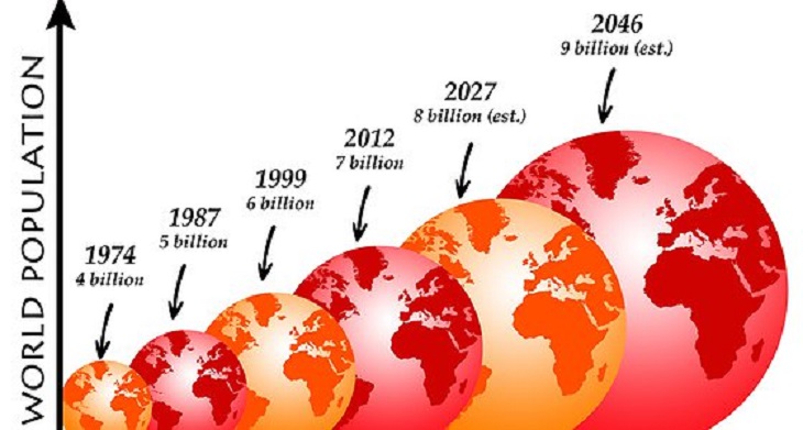 Les 8 milliards étaient auparavant prévus pour 2027