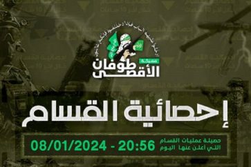 operation_qassam-jpg1