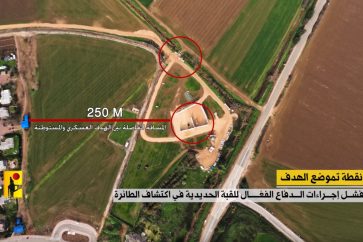 Position israélienne à Kfar Blum (Archives)