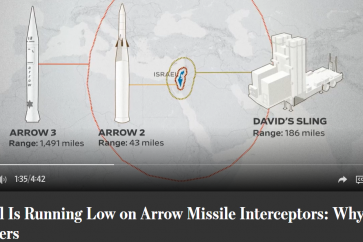 Selon le WSJ, les missiles intercepteurs du stock américain risquaient également d'être épuisés